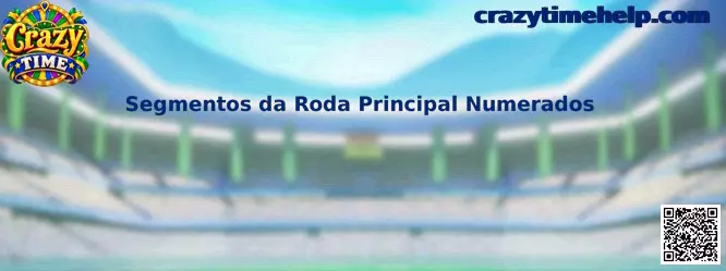 Mapeamento e distribuição dos Segmentos da Roda Principal Numerados do jogo Crazy Time