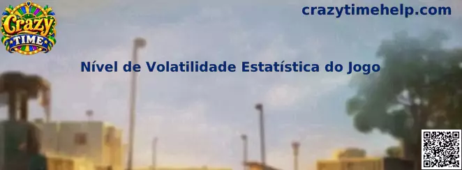 Nível de Volatilidade Estatística